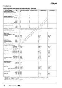 J7KN-10D-01 48 Datasheet Page 18