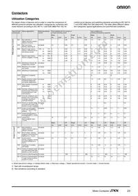 J7KN-10D-01 48 Datasheet Page 23