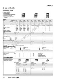 J7KN-176 230 Datasheet Page 4