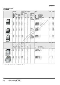 J7KN-176 230 Datasheet Page 6