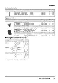 J7KN-176 230 Datasheet Page 9