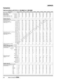 J7KN-176 230 Datasheet Page 14