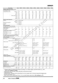 J7KN-176 230 Datasheet Page 16