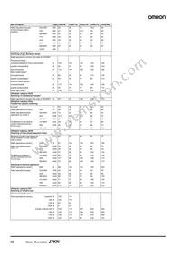 J7KN-176 230 Datasheet Page 18