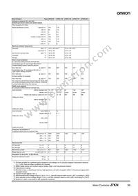 J7KN-176 230 Datasheet Page 19