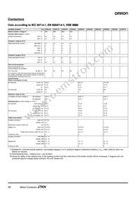 J7KN-176 230 Datasheet Page 20