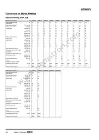 J7KN-176 230 Datasheet Page 22