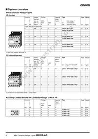 J7KNA-AR-22 125D Datasheet Page 2