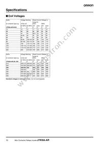 J7KNA-AR-22 125D Datasheet Page 4