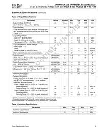 JAHW075A1 Datasheet Page 3