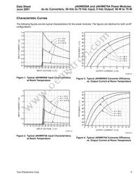 JAHW075A1 Datasheet Page 5