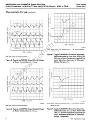 JAHW075A1 Datasheet Page 6