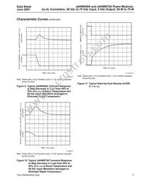 JAHW075A1 Datasheet Page 7