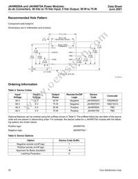 JAHW075A1 Datasheet Page 16