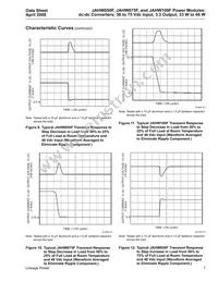 JAHW100F1 Datasheet Page 7