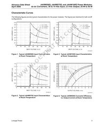 JAHW100G1 Datasheet Page 5