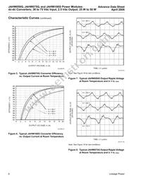 JAHW100G1 Datasheet Page 6