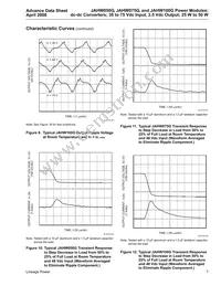 JAHW100G1 Datasheet Page 7