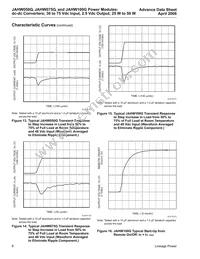 JAHW100G1 Datasheet Page 8