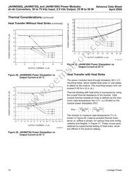 JAHW100G1 Datasheet Page 14