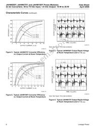 JAHW100Y1 Datasheet Page 6