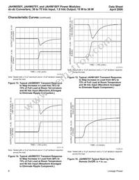 JAHW100Y1 Datasheet Page 8