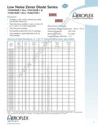 JANTX1N4105UR-1 Datasheet Cover