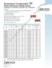 JANTX1N4573AUR-1 Datasheet Cover