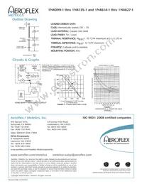 JANTX1N4619-1 Datasheet Page 2