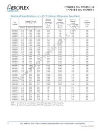 JANTX1N5310-1 Datasheet Page 2