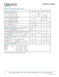 JANTX2N6284 Datasheet Page 2