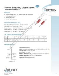 JANTXV1N4454-1 Datasheet Cover