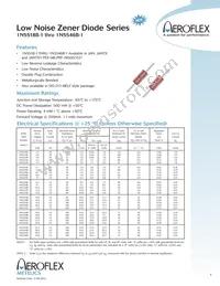 JANTXV1N5529B-1 Datasheet Cover