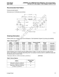 JAW075A1 Datasheet Page 15