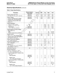 JBW030A1 Datasheet Page 3