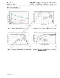 JBW030A1 Datasheet Page 5