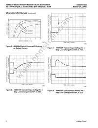 JBW030A1 Datasheet Page 6