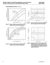 JC100C1 Datasheet Page 6