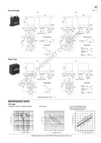 JC2AF-TM-DC24V-F Datasheet Page 3