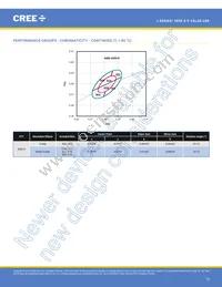 JE2835AWT-00-0000-0B0A0HG635E Datasheet Page 15