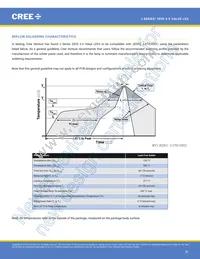 JE2835AWT-00-0000-0B0A0HG635E Datasheet Page 20