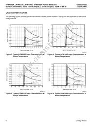 JFW150F1 Datasheet Page 6