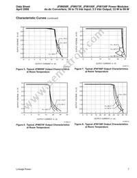 JFW150F1 Datasheet Page 7