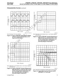 JFW150F1 Datasheet Page 9