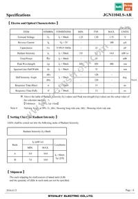 JGN1104LS-AR Datasheet Page 4