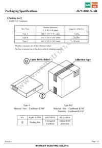 JGN1104LS-AR Datasheet Page 15