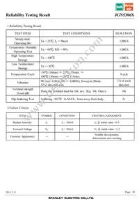 JGN5306X Datasheet Page 20