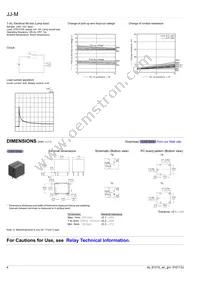 JJM1A-12V Datasheet Page 4