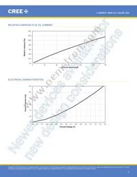 JK2835AWT-00-0000-000C0HL240E Datasheet Page 6