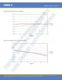 JK2835AWT-00-0000-000C0HL240E Datasheet Page 7